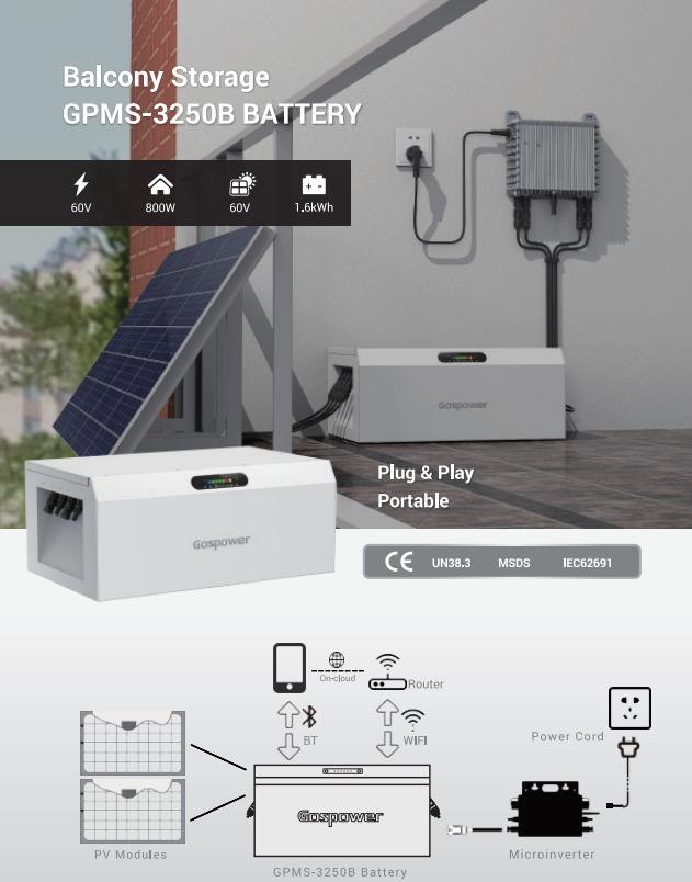 1.6kWh Balcony Storage Plug & Play Battery Pack