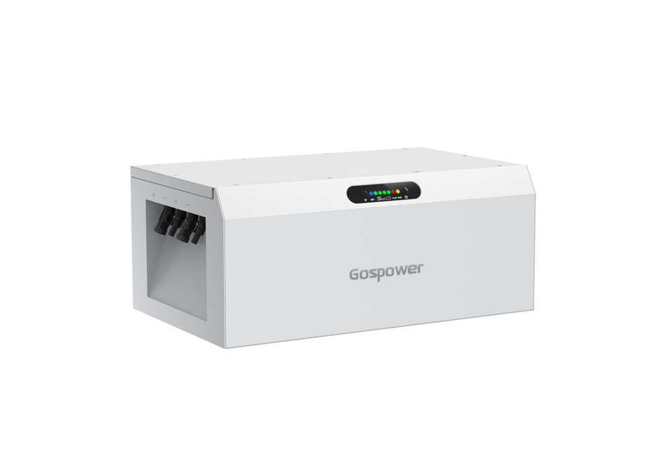 Balcony Battery