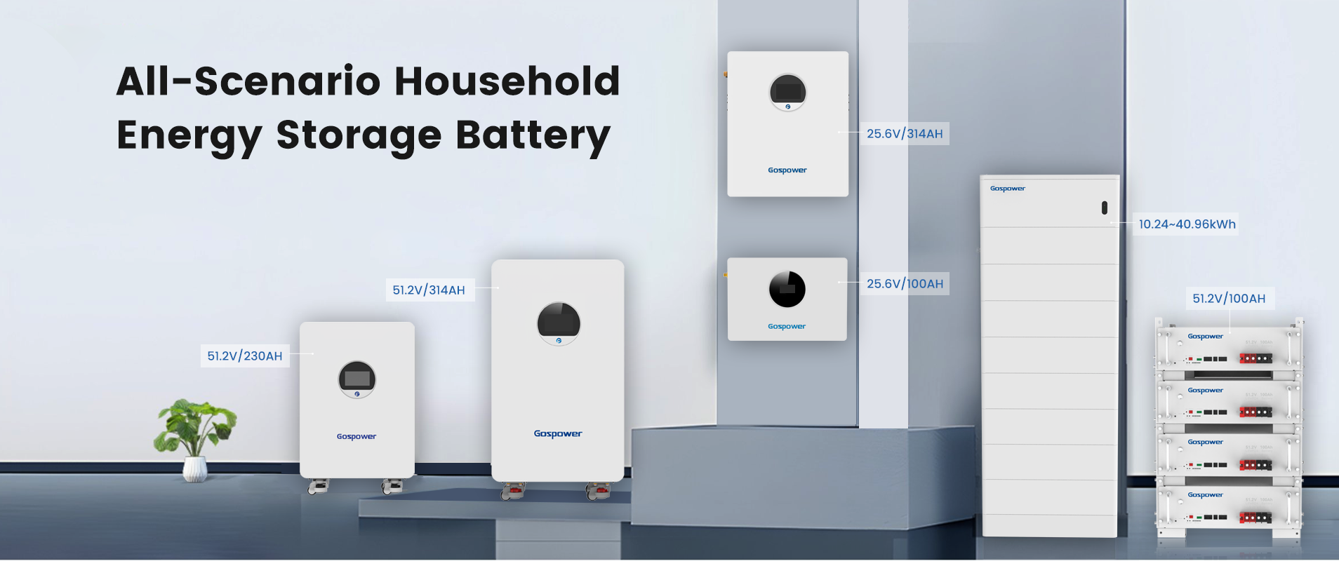 Gospower Solar Battery