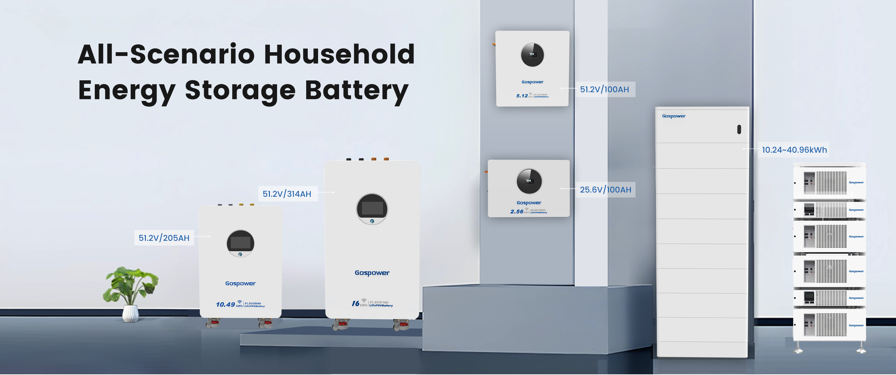 Gospower Solar Battery